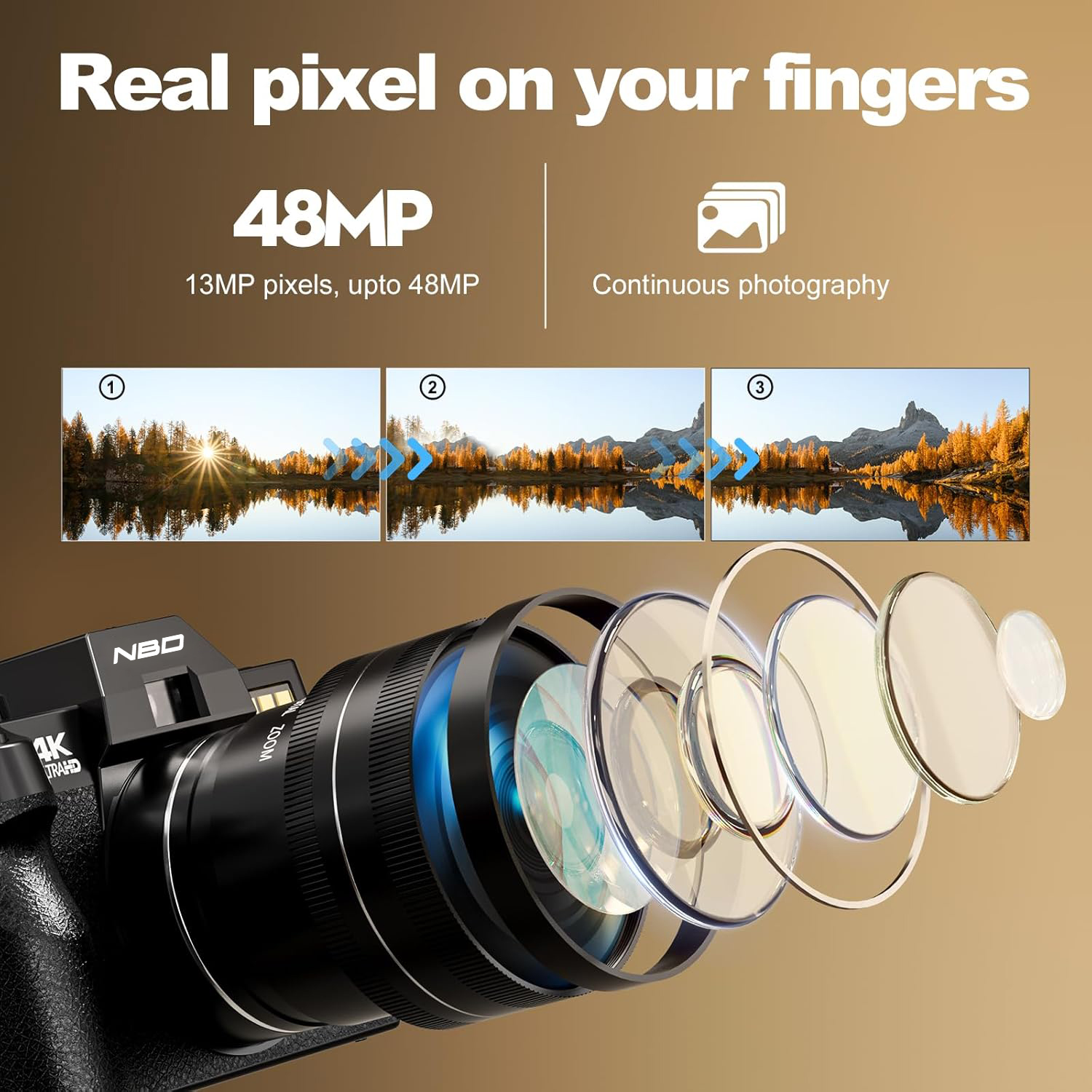 NBD S100F 48MP 4K Digital Came - Korean Lifestyle App avaliação e preço