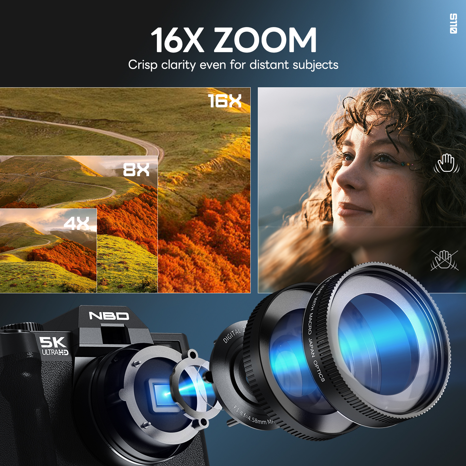 NBD 48MP&4K Digital Cameras fo - Korean Lifestyle App avaliação e preço